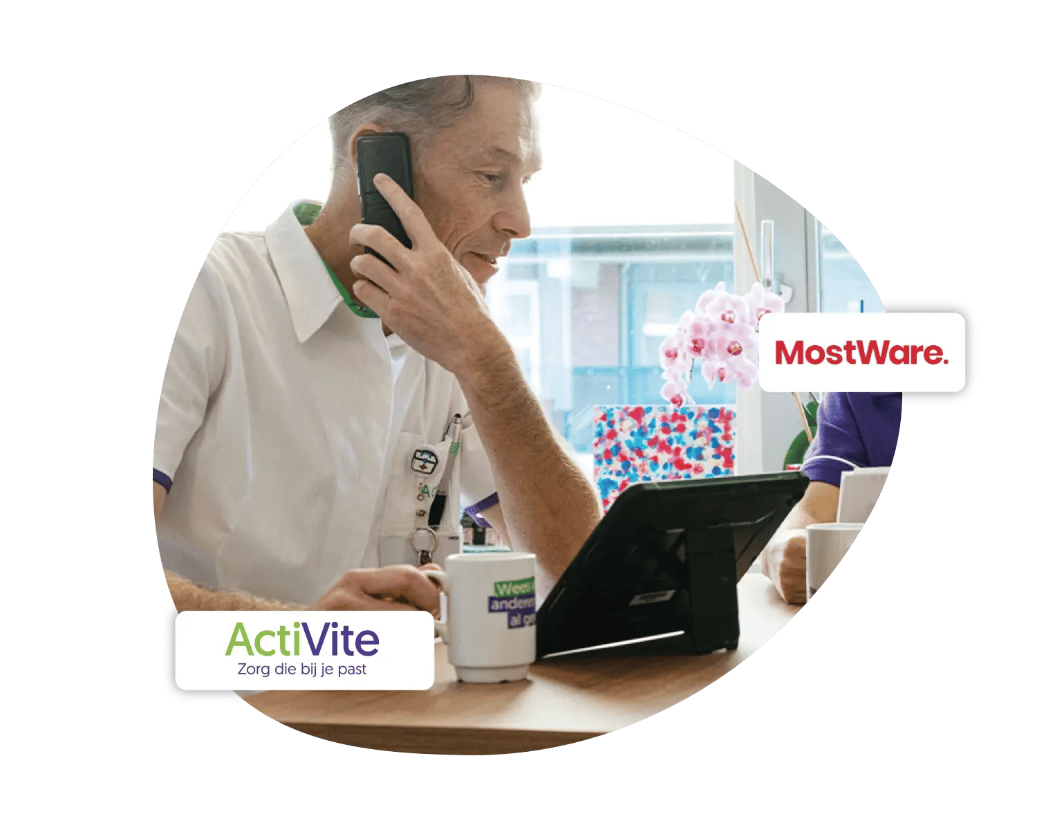 Activite and mostware