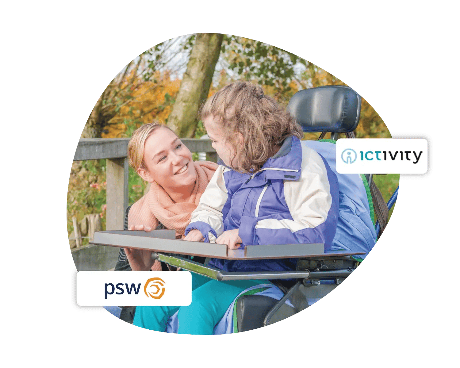 PSW and Ictivity