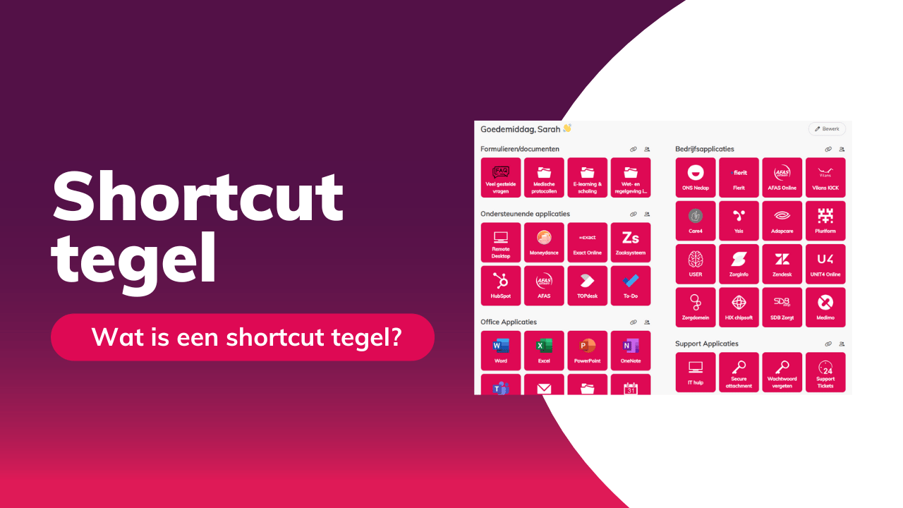wat is een short cut tegel (2)