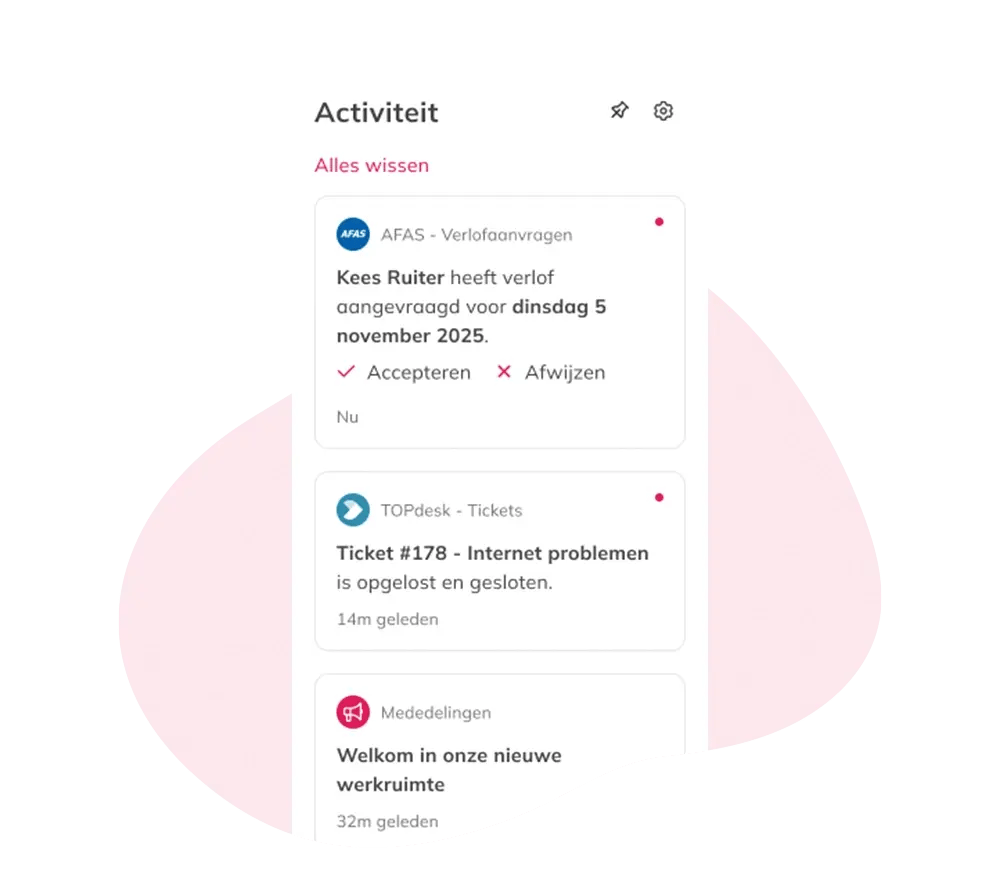 activiteitenfeed